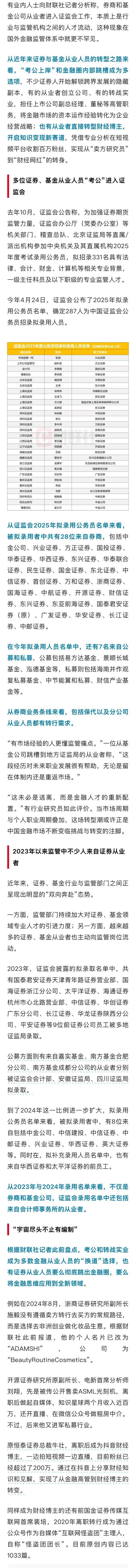 配资专业在线炒股配资 28位券商员工考进证监会