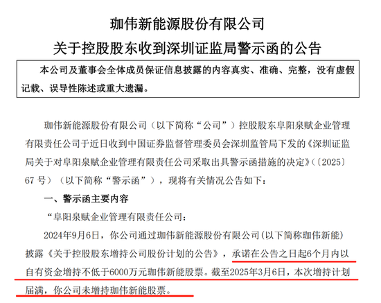 股票配资在线炒股配资 监管出手！承诺增持不低于6000万元股票却爽约