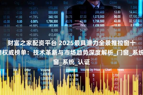 财富之家配资平台 2025最具潜力全景推拉窗十大品牌权威榜单：技术革新与市场趋势深度解析_门窗_系统_认证